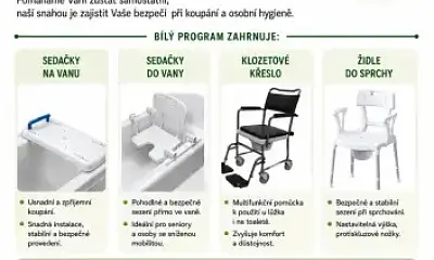 Bílý program opět hrazen pojišťovnami!